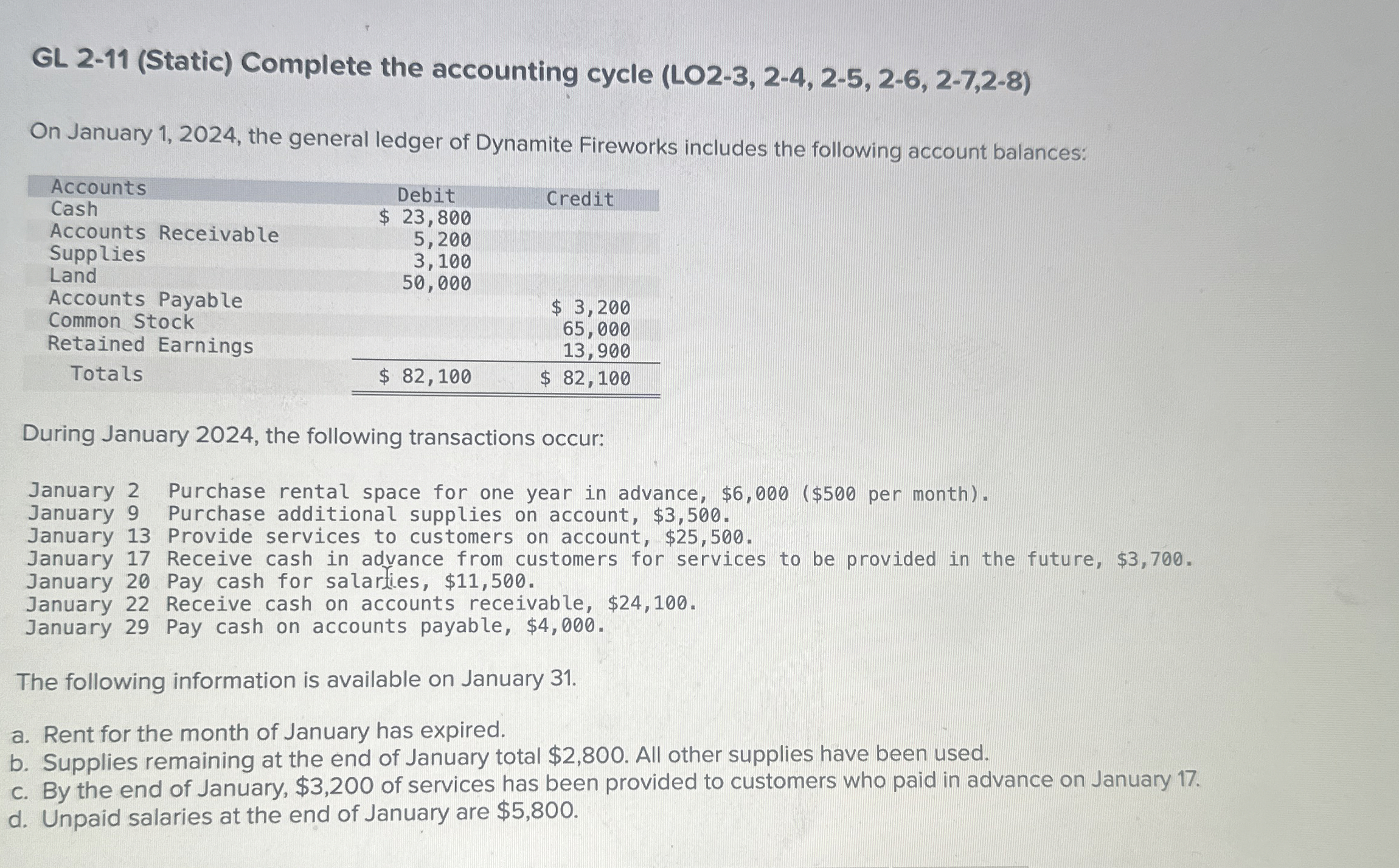  GL 2-11(Static) Complete the accounting cycle (LO2-3,2-4,2-5,2-6,2-7,2-8) On January 1,2024, the