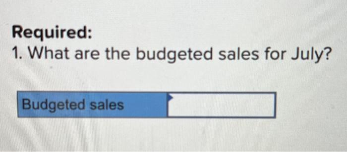 the estimated total selling and administrative expense for July? 11. If we