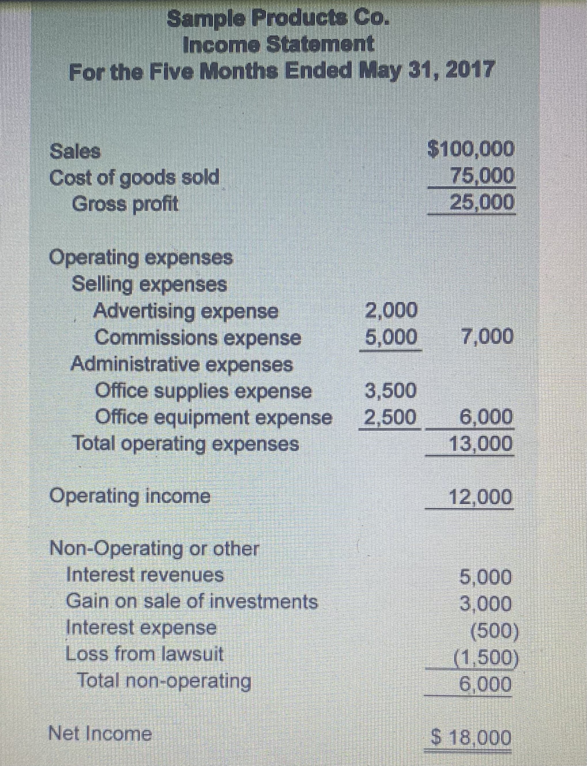  How do i make a Sample Products Co. Income Statement For