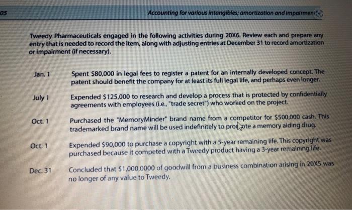 thumbs up for right answer and work shown ! Tweedy Pharmaceuticals engaged