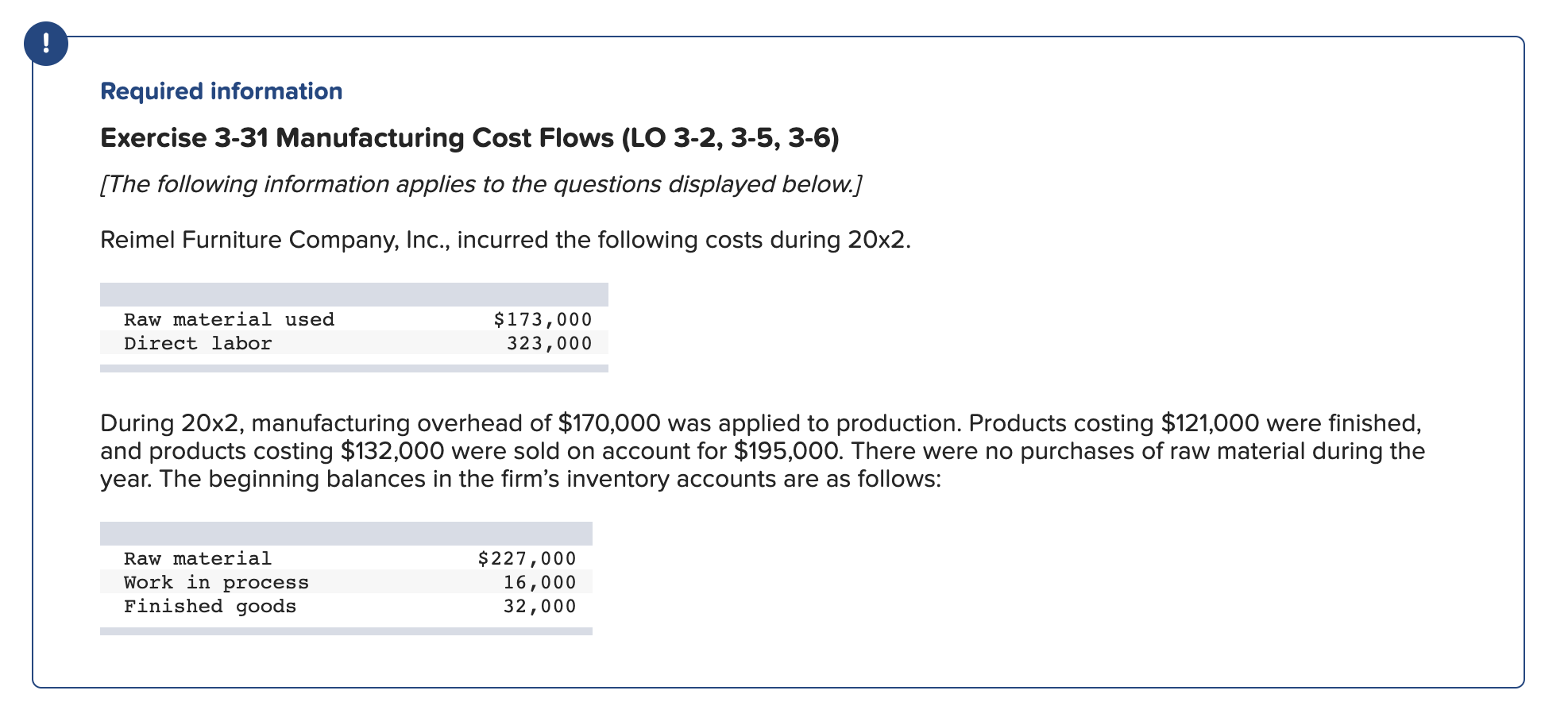 Required information Exercise 3-31 Manufacturing Cost Flows (LO 3-2, 3-5, 3-6)