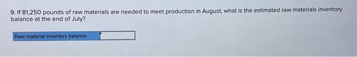 materials are needed to meet production in August, how many pounds of