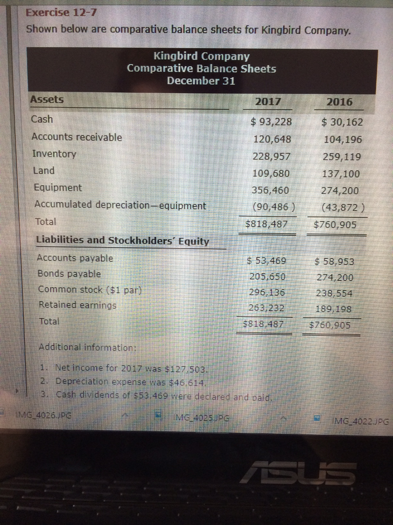 Exercise 12-7 Shown below are comparative balance sheets for Kingbird Company.