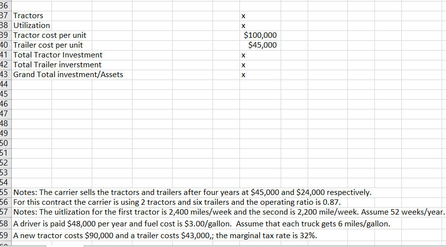 60% 62% Truck 4 Total revene Allocation Fleet Totals Variable Fixed Rate