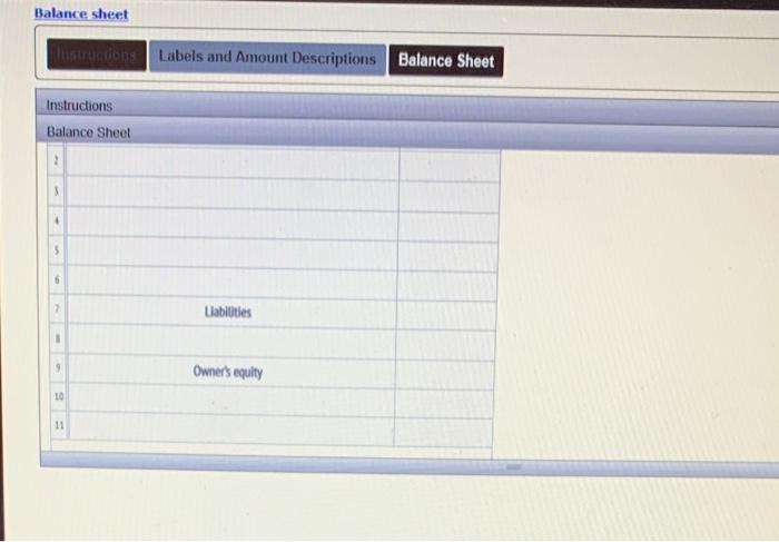 the All Travel Service's accounting patienters for the year ended April 30,