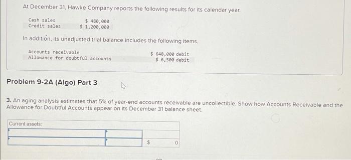 Hawke Company reports the following results for its calendar year. Cash sales