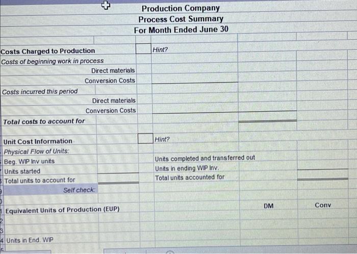 following costs and production data are for the Mixing Department in June: