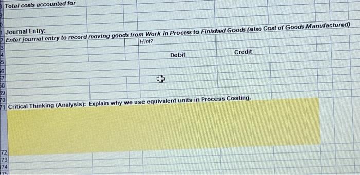 of: (The beginning inventory was 100% complete for materials and 40% complete