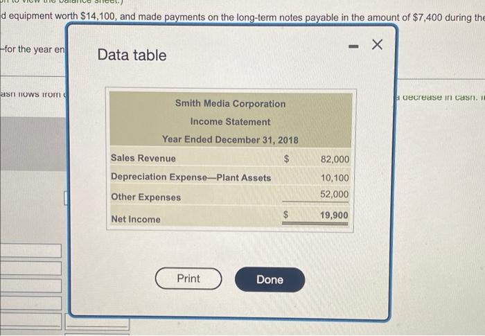 Operating Activities: Net Income Adjustments to Reconcile Net Income to Net Cash