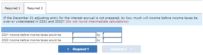 8% note requiring the payment of Interest and principal on March 31,
