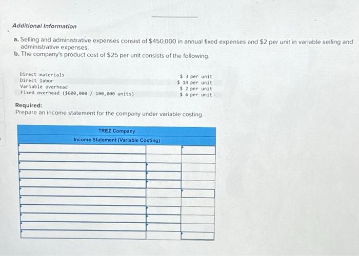 began operations this year. During this year, the company produced 100,000 units