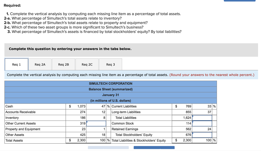  Required 1. Complete the vertical analysis by computing each missing line