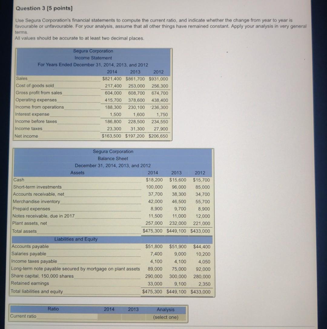p lease give right answer Question 3 [5 points] Use Segura Corporation's