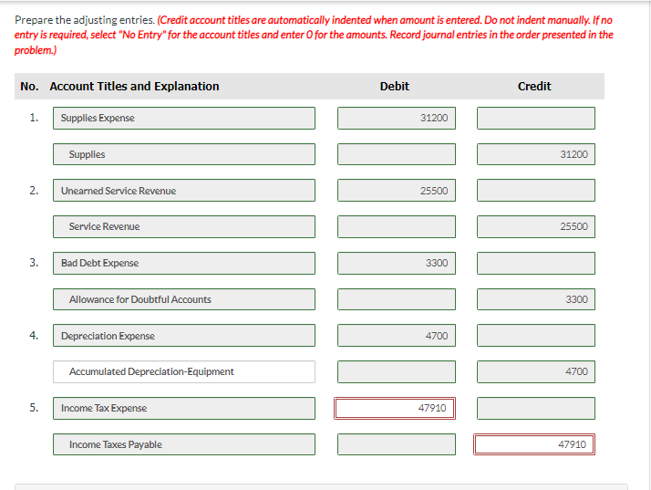 During 2022 , the following transactions occurred. 1. On January 1, 2022,