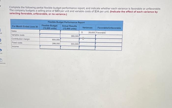  Complete the following partial flexible budget performance report, and indicate whether