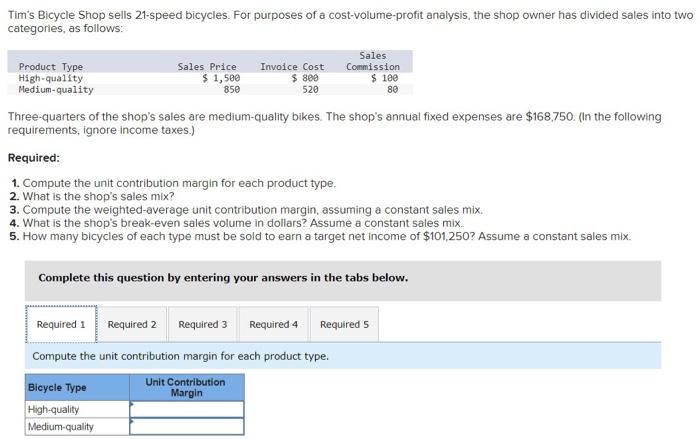 please answer all. Compute the weighted-average unit contribution margin, assuming a constant
