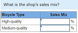 sales mix. Note: Do not round intermediate calculations. Round your answer to