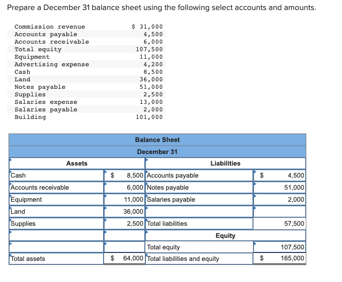 I dont know what im missing, or if anything is incorrect, please