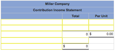 conditions (consider each case independently): A) The number of units sold increases