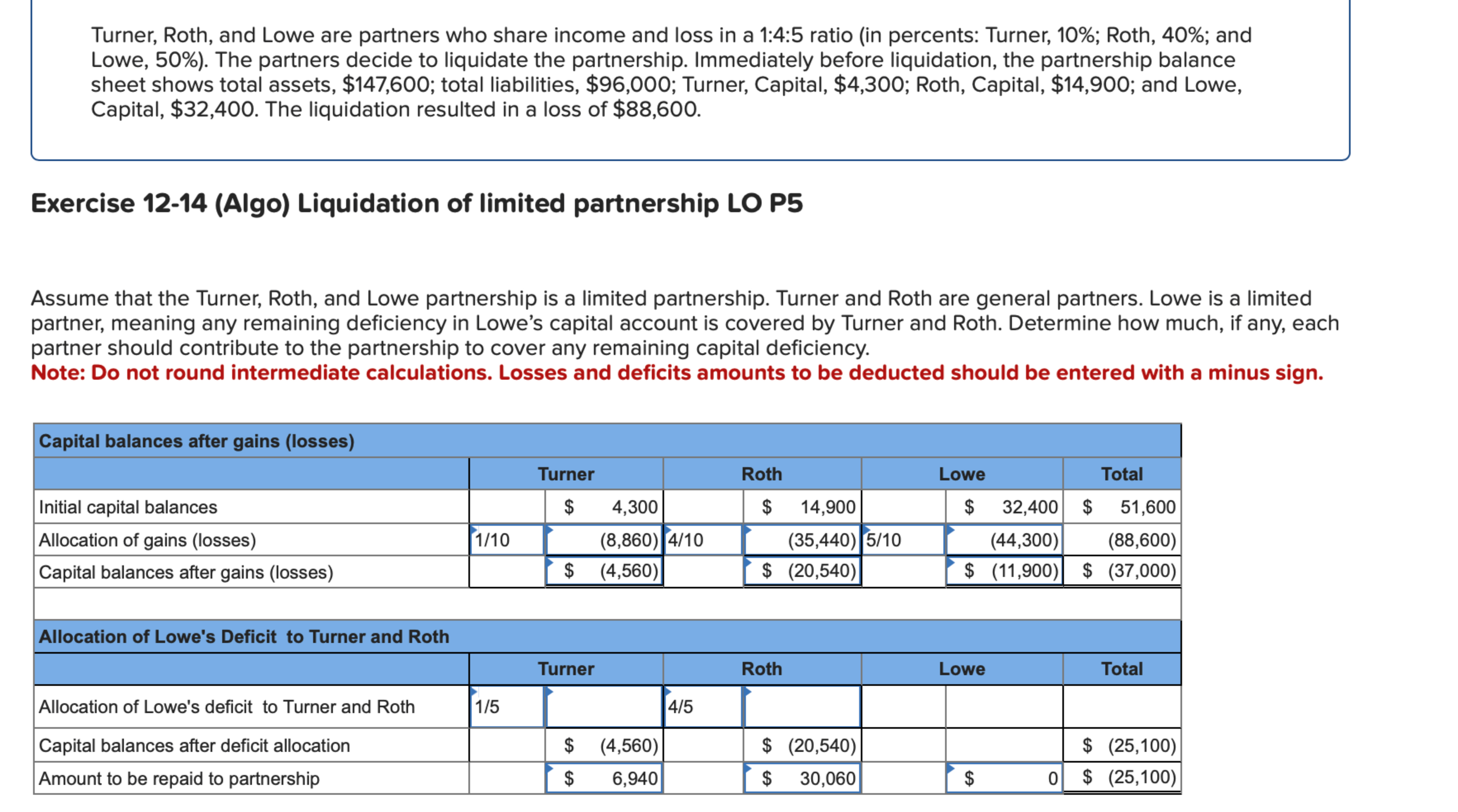  Exercise 12-14(Algo) Liquidation of limited partnership LO P5 Assume that the