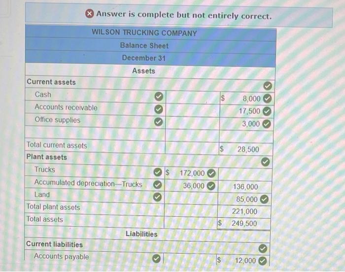 retained earnings Required information The following information applies to the questions displayed