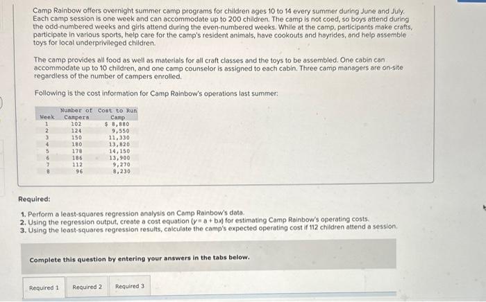  Camp Rainbow offers overnight summer camp programs for children ages 10