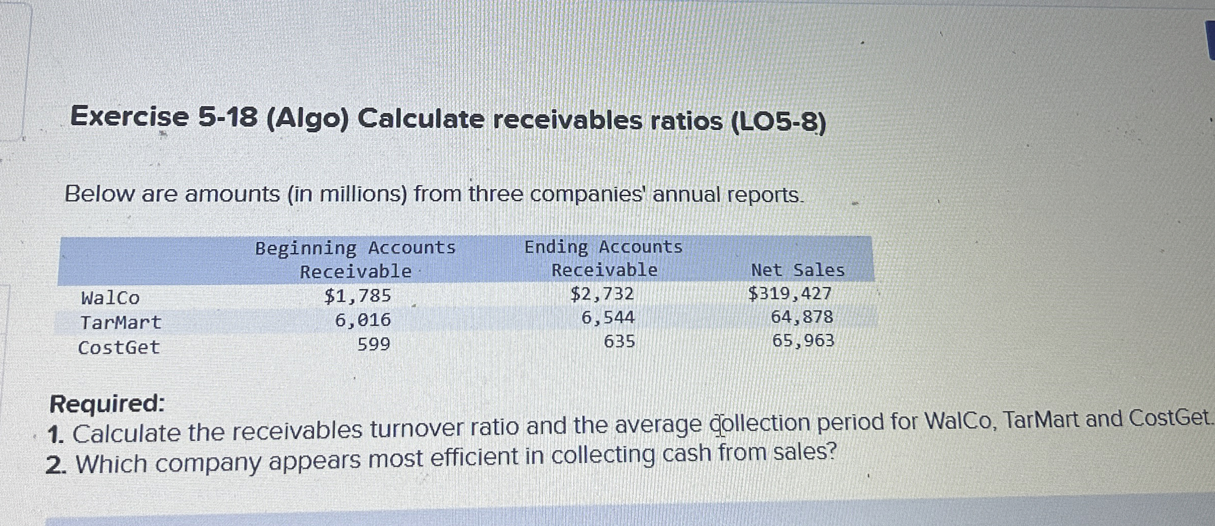  Exercise 5-18(Algo) Calculate receivables ratios (LO5-8) Below are amounts (in millions)