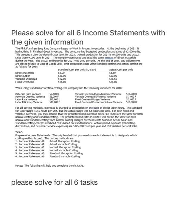 please do normal absorption task Please solve for all 6 Income Statements