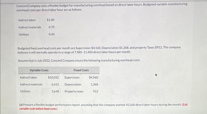  please help on this question Concord Company uses a flexible budget