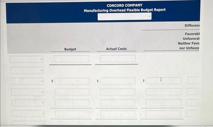 for manufacturing overhead based on direct labor hours. Budgeted variable manufacturing overhead