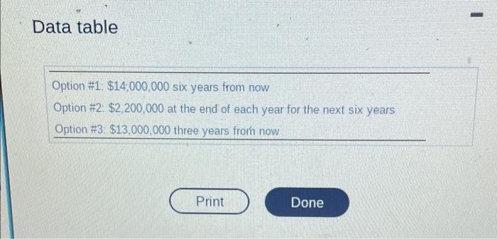 option, thank you Congratulations! You've won a state lottol The state lottery