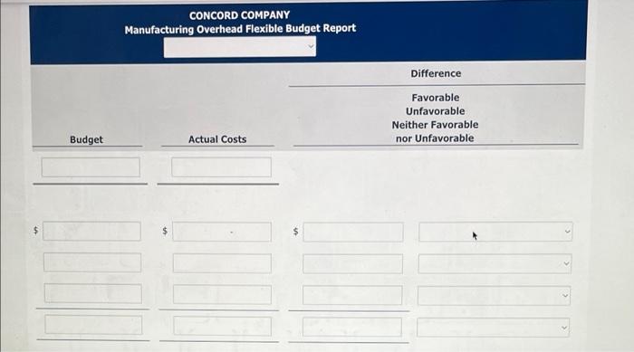 per month are Supervision $4,560, Depreciation $1,368, and property Taxes $912. The