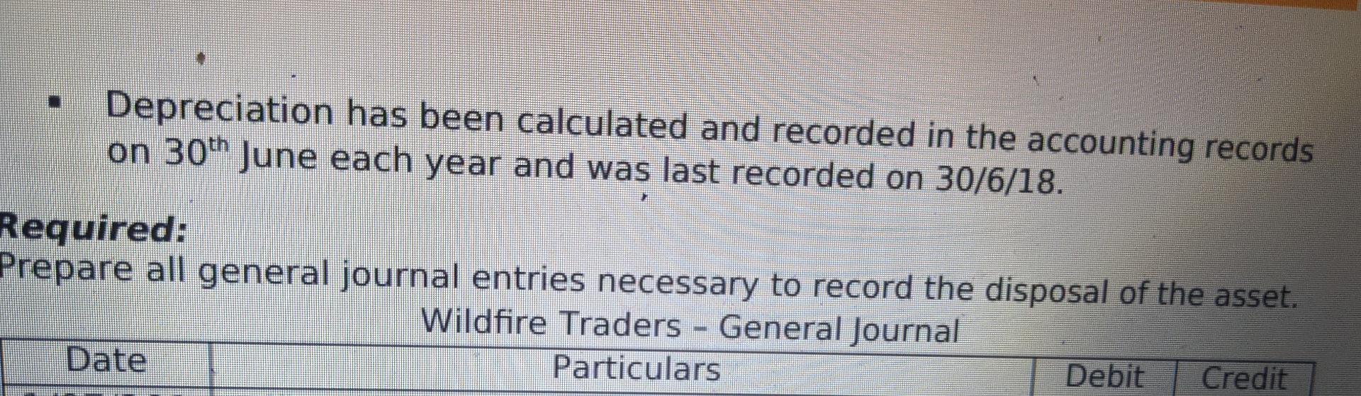 necessary entries for the disposal of the asset using double entry rules: