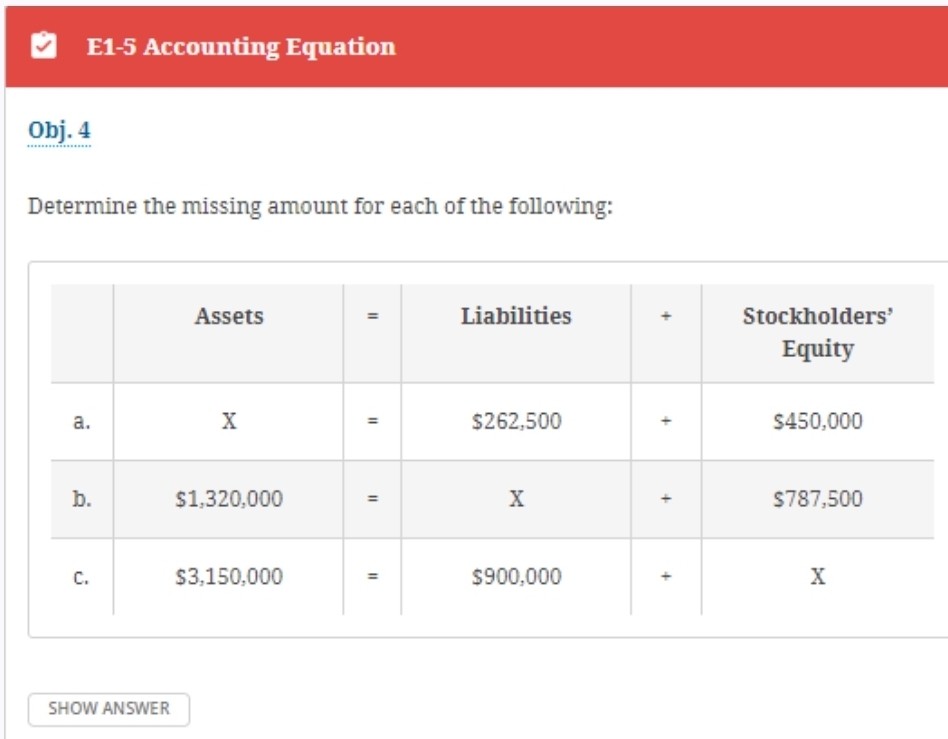  E1-5 Accounting Equation Obj. 4 Determine the missing amount for each