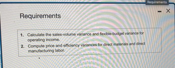 follow for diect maleras anc Each unit requires the same amount of