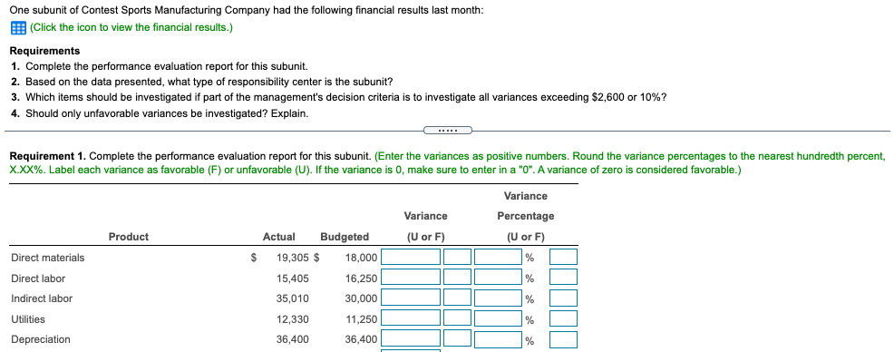 good scores 1 Contest Sports Manufacturing CompanyGolf Accessories Subunit 2 Monthly Performance