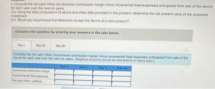 the device as a new product? yes/NO? George Matheson is the general