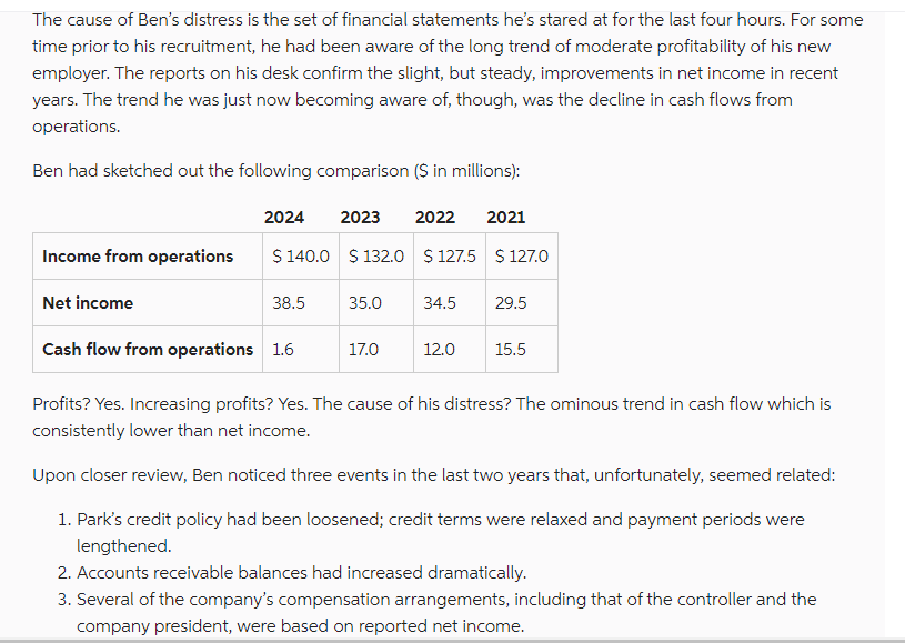  How does what Ben sees differ from Ben's initial thoughts about