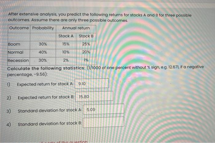  After extensive analysis, you predict the following returns for stocks A