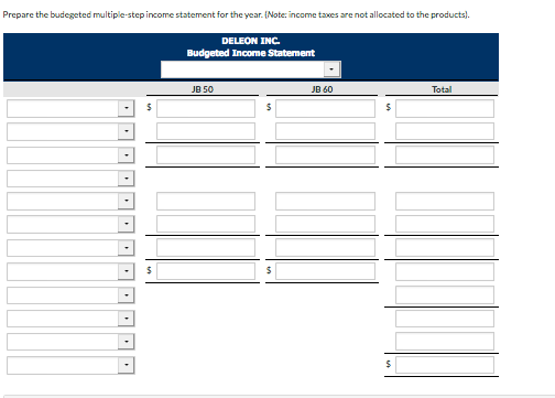 Sales budget: Anticipated volume in units Unit selling price Production budget: Desired