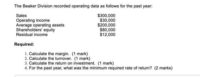  The Beaker Division recorded operating data as follows for the past