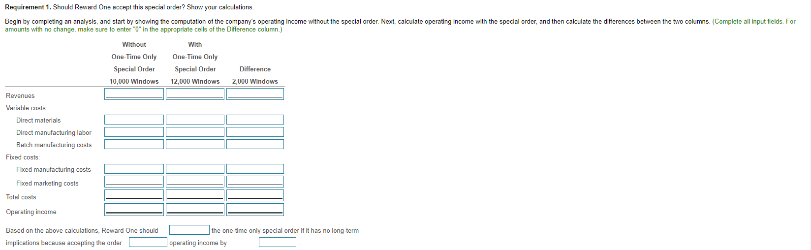 and sales are 10,000 windows (Click the icon to view the cost
