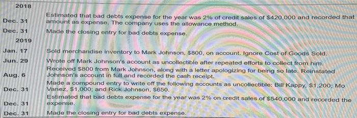  please quickly help me c. 31 Estimated that bad debts expense