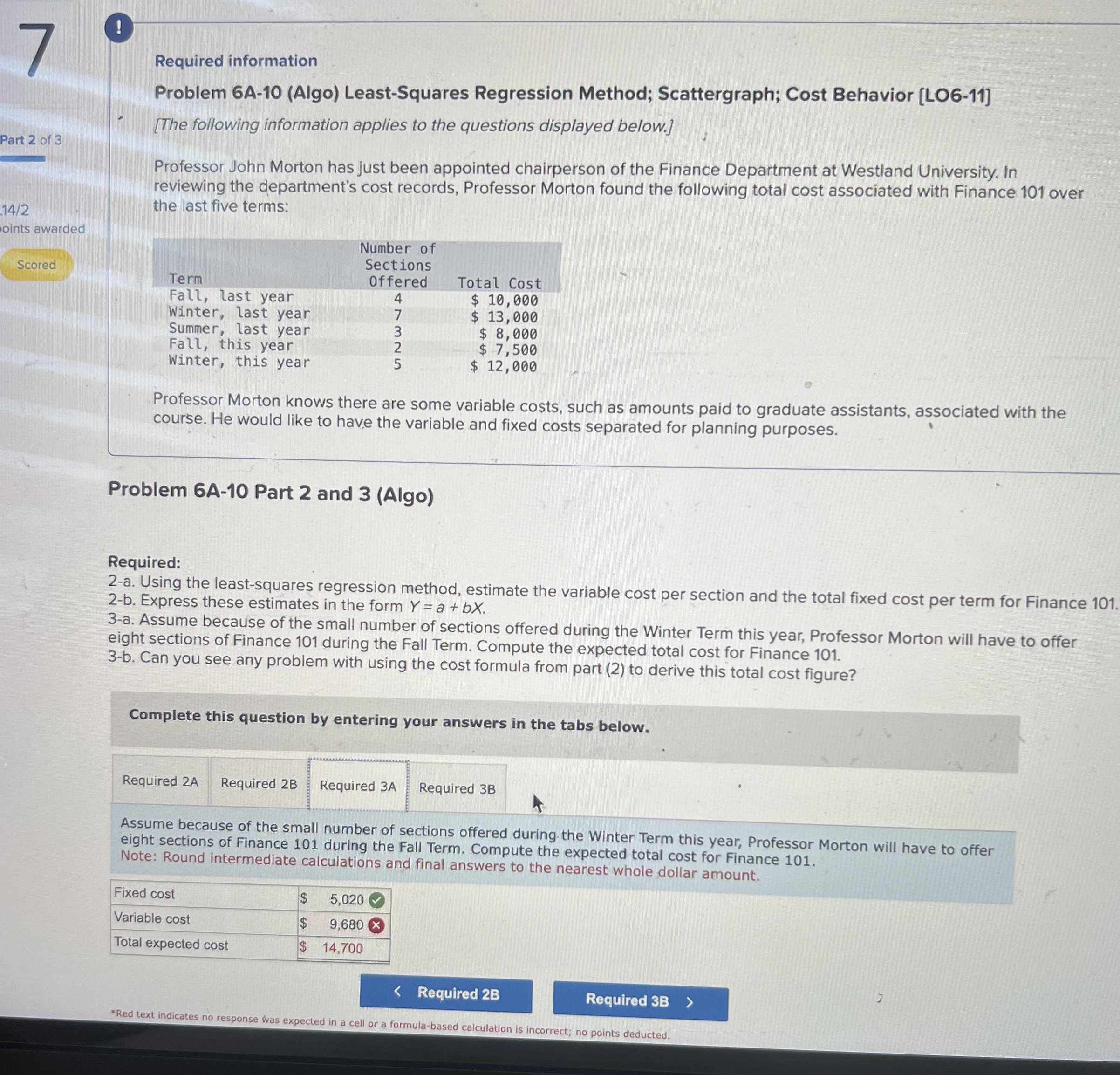  Required information Problem 6A-10(Algo) Least-Squares Regression Method; Scattergraph; Cost Behavior [LO6-11]