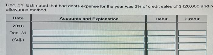 that amount as expense. The company uses the allowance method. c. 31