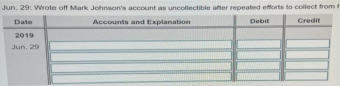 n. 29 Wrote off Mark Johnson's account as uncollectible after repeated efforts