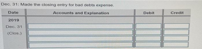Rick Johnson, $650. Estimated that bad debts expense for the year was