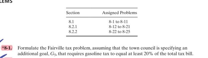 the Fairville tax situation. Solve the problem, assuming that all five goals