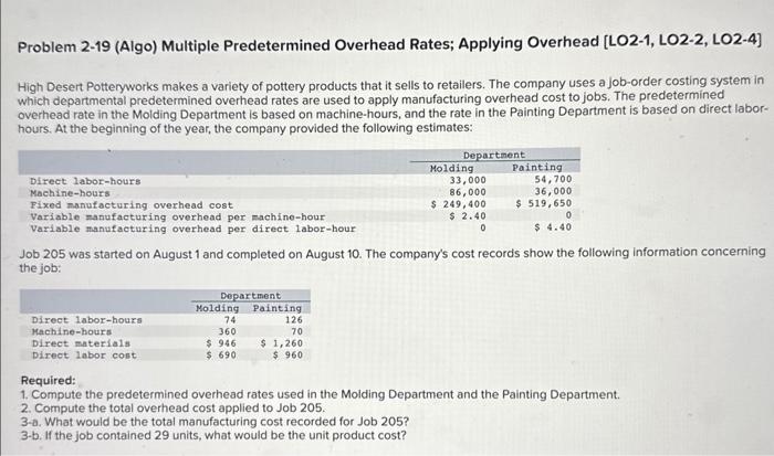  Problem 2-19 (Algo) Multiple Predetermined Overhead Rates; Applying Overhead [LO2-1, LO2-2,