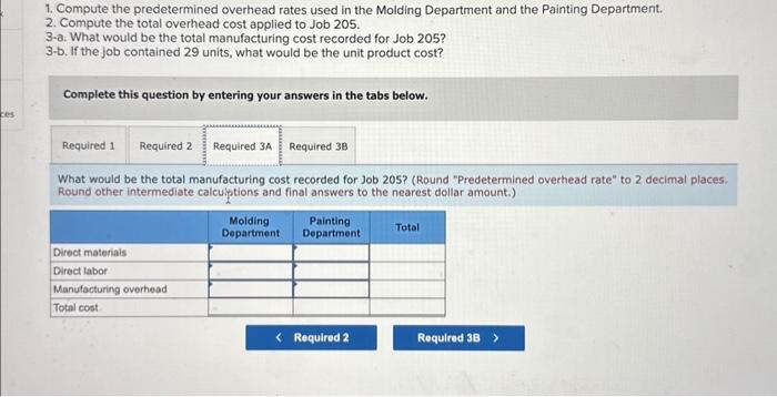 departmental predetermined overhead rates are used to apply manufacturing overhead cost to